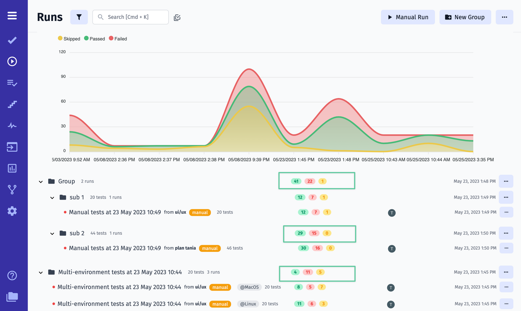 Aggregated-test-results-for-run-group