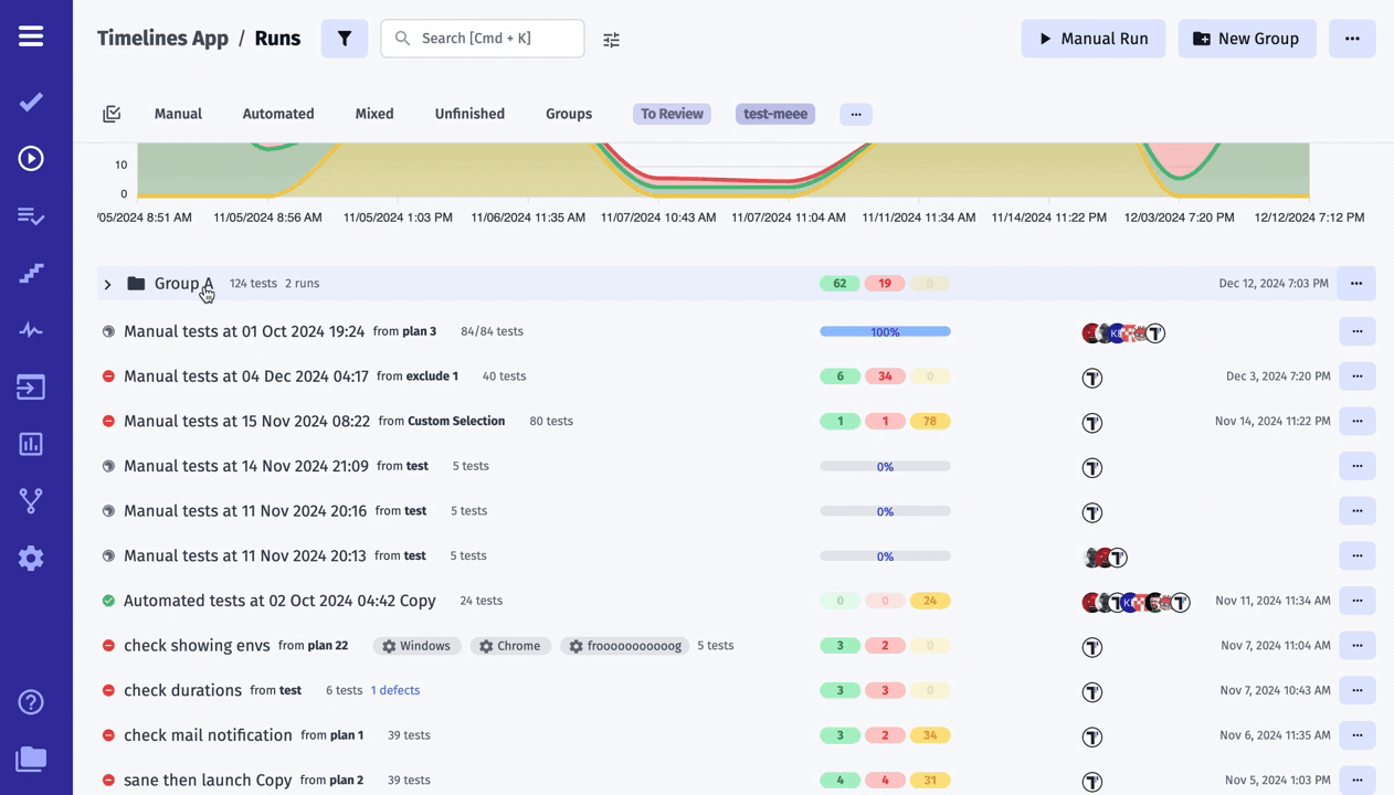 custom-group-view