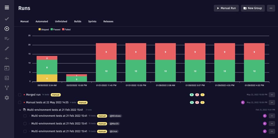 Dark Theme, JUnit Support, Global Company Dashboard And More